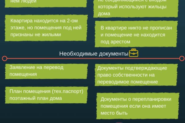 Кракен закладки