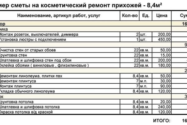 Кракен купить меф